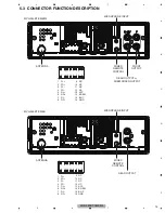 Preview for 15 page of Pioneer MVH-150UI Service Manual