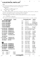 Preview for 44 page of Pioneer MVH-150UI Service Manual