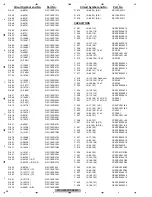 Preview for 46 page of Pioneer MVH-150UI Service Manual