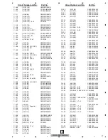 Preview for 47 page of Pioneer MVH-150UI Service Manual