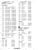 Preview for 48 page of Pioneer MVH-150UI Service Manual