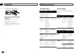 Preview for 12 page of Pioneer MVH-159UI Owner'S Manual