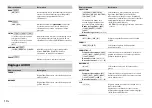 Preview for 26 page of Pioneer MVH-270DAB Operation Manual