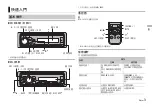 Preview for 31 page of Pioneer MVH-285BT Owner'S Manual