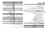 Preview for 71 page of Pioneer MVH-285BT Owner'S Manual