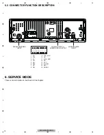 Preview for 10 page of Pioneer MVH-290BT Service Manual