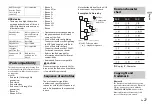 Preview for 27 page of Pioneer MVH-390BT Owner'S Manual