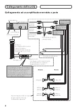 Предварительный просмотр 22 страницы Pioneer MVH-7300 Installation Manual