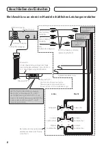 Предварительный просмотр 38 страницы Pioneer MVH-7300 Installation Manual