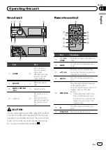 Preview for 7 page of Pioneer MVH-7350 Operation Manual