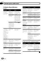 Preview for 136 page of Pioneer MVH-7350 Operation Manual