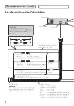 Preview for 12 page of Pioneer MVH-8200 Installation Manual