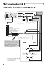 Preview for 22 page of Pioneer MVH-8200 Installation Manual