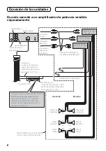 Preview for 30 page of Pioneer MVH-8200 Installation Manual