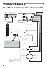 Preview for 38 page of Pioneer MVH-8200 Installation Manual