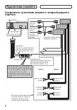 Preview for 54 page of Pioneer MVH-8200 Installation Manual