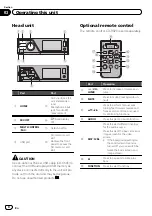 Preview for 8 page of Pioneer MVH-8200 Operation Manual