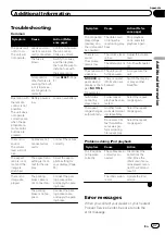 Preview for 37 page of Pioneer MVH-8200 Operation Manual