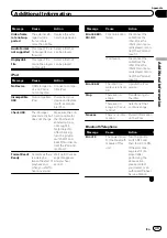 Preview for 39 page of Pioneer MVH-8200 Operation Manual