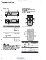 Предварительный просмотр 12 страницы Pioneer MVH-8200 Service Manual