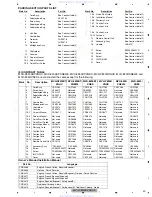 Предварительный просмотр 49 страницы Pioneer MVH-8200 Service Manual