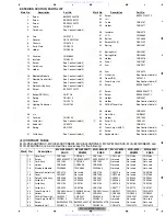 Предварительный просмотр 51 страницы Pioneer MVH-8200 Service Manual