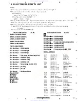 Предварительный просмотр 101 страницы Pioneer MVH-8200 Service Manual