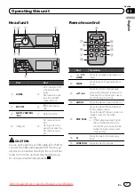 Preview for 7 page of Pioneer MVH-8250 Operation Manual