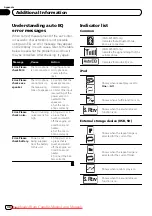 Preview for 38 page of Pioneer MVH-8250 Operation Manual