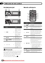 Preview for 52 page of Pioneer MVH-8250 Operation Manual