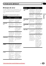 Preview for 85 page of Pioneer MVH-8250 Operation Manual