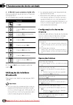 Preview for 106 page of Pioneer MVH-8250 Operation Manual