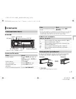 Предварительный просмотр 17 страницы Pioneer MVH-85UB Owner'S Manual