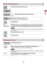 Preview for 9 page of Pioneer MVH-A210BT Operation Manual