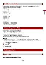 Preview for 25 page of Pioneer MVH-A210BT Operation Manual