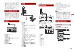 Preview for 51 page of Pioneer MVH-A215BT Owner'S Manual