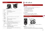 Preview for 91 page of Pioneer MVH-A215BT Owner'S Manual