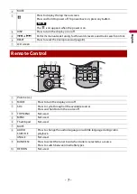 Предварительный просмотр 7 страницы Pioneer MVH-A219BT Operation Manual