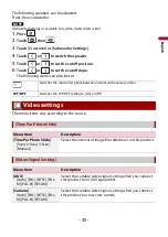 Предварительный просмотр 35 страницы Pioneer MVH-A219BT Operation Manual