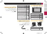 Предварительный просмотр 107 страницы Pioneer MVH-AV175 Owner'S Manual