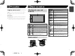 Preview for 5 page of Pioneer MVH-AV189 Owner'S Manual