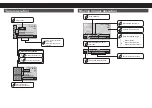 Preview for 6 page of Pioneer MVH-AV190 Quick Start Manual