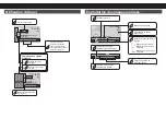 Предварительный просмотр 10 страницы Pioneer MVH-AV190 Quick Start Manual