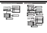 Preview for 11 page of Pioneer MVH-AV190 Quick Start Manual