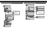 Предварительный просмотр 14 страницы Pioneer MVH-AV190 Quick Start Manual