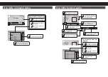 Preview for 15 page of Pioneer MVH-AV190 Quick Start Manual