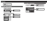 Предварительный просмотр 21 страницы Pioneer MVH-AV190 Quick Start Manual