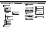 Preview for 26 page of Pioneer MVH-AV190 Quick Start Manual