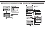 Preview for 31 page of Pioneer MVH-AV190 Quick Start Manual