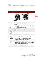 Предварительный просмотр 12 страницы Pioneer MVH-AV251BT Operation Manual